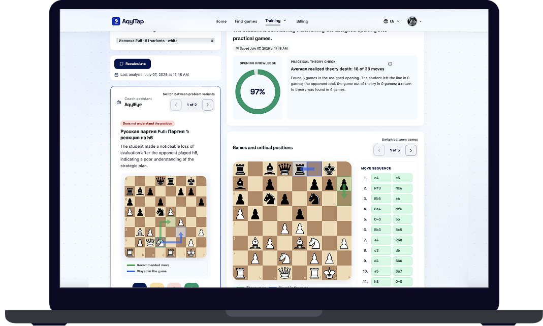 Student game analysis in Aqyl Eye