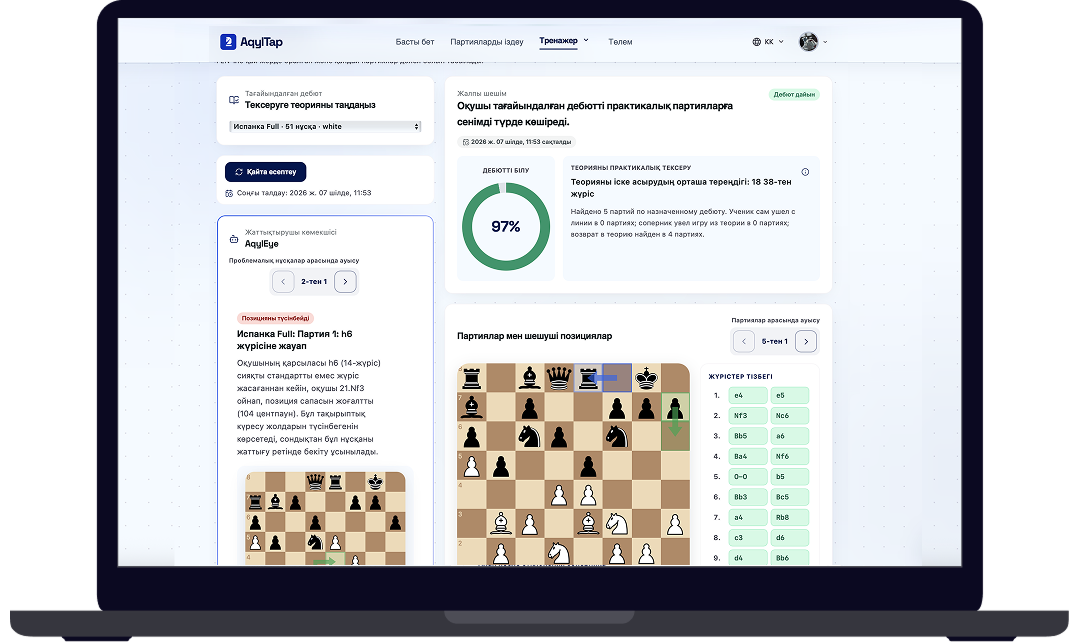 Aqyl Eye ішіндегі оқушы партияларын талдау